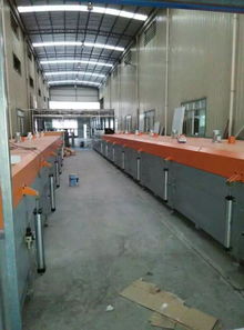 佛山市高明區尚能機械設備廠技術開發 創新驅動，引領行業發展